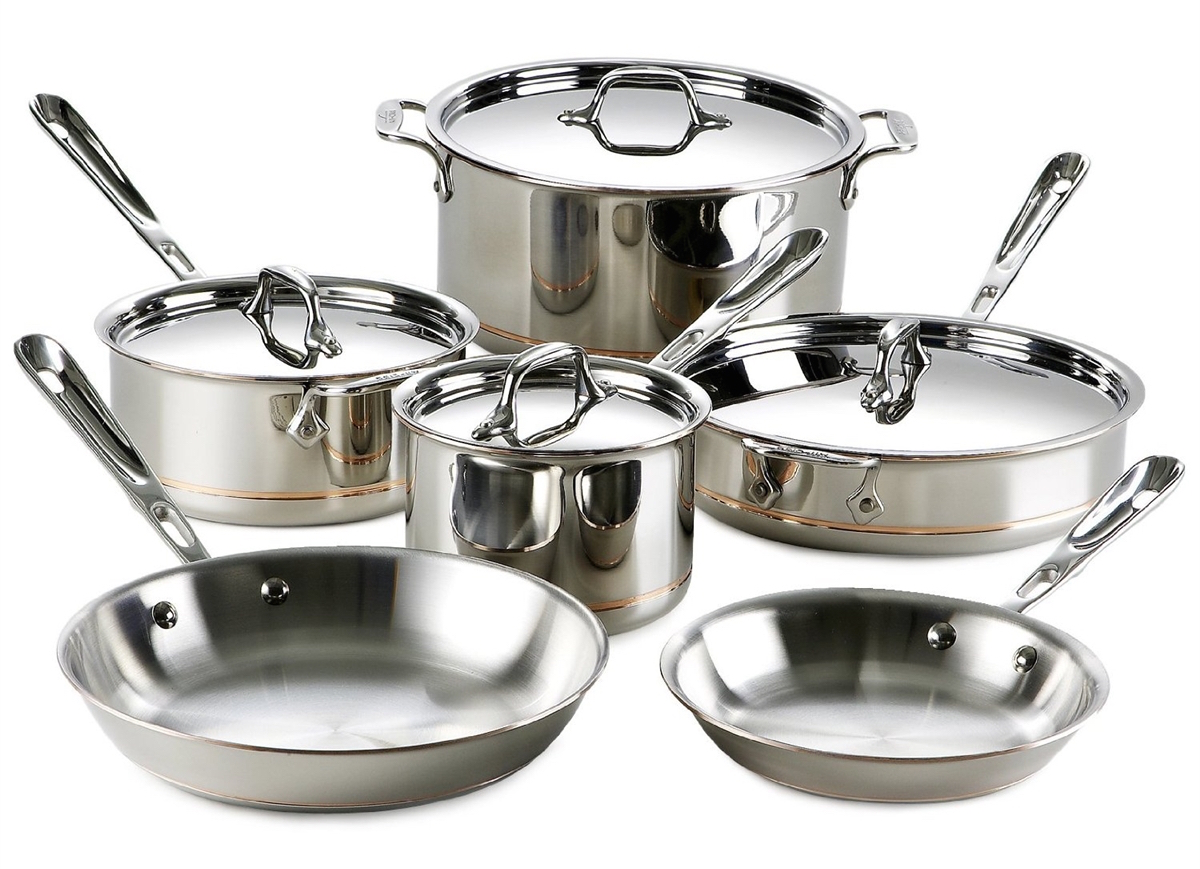 Pots and Pans Made in USA
